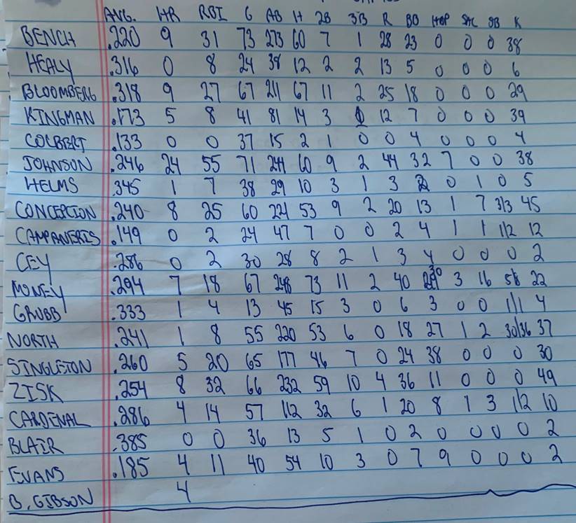 A close up of text on a white background

Description automatically generated