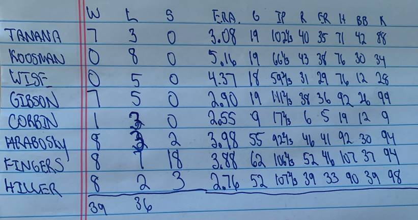 A close up of text on a whiteboard

Description automatically generated